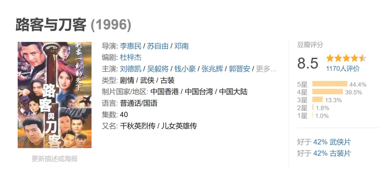 路客与刀客 (1996)