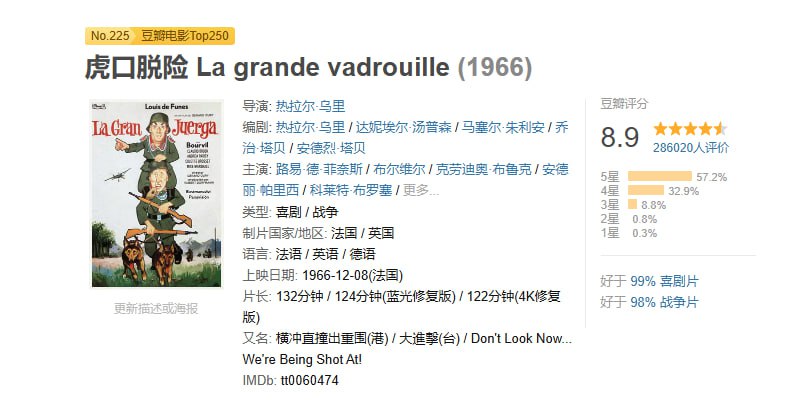 [虎口脱险][1966][外挂中字][1080P蓝光原盘REMUX][32.5G]
