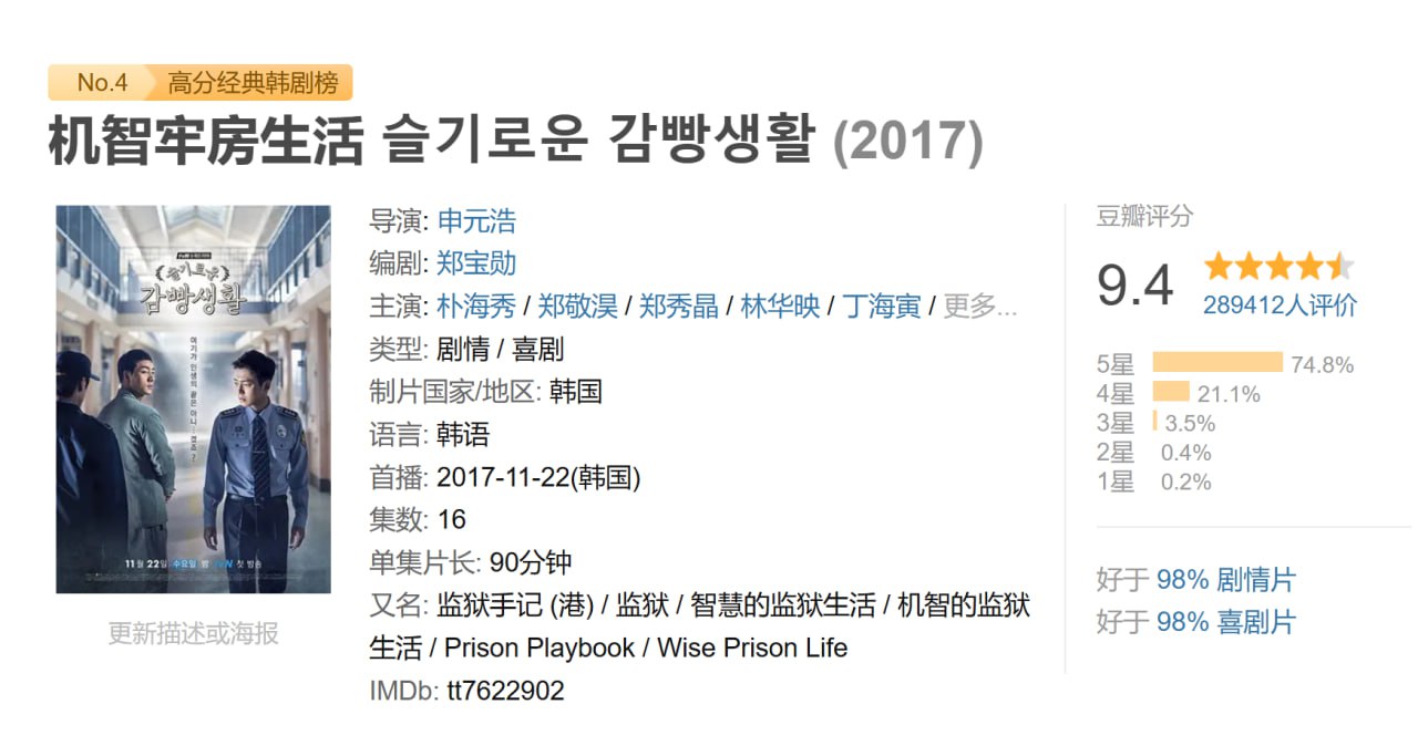 机智牢房生活 슬기로운 감빵생활 (2017)