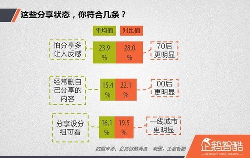 内向者的社交法则建立优质人际关系[pdf]