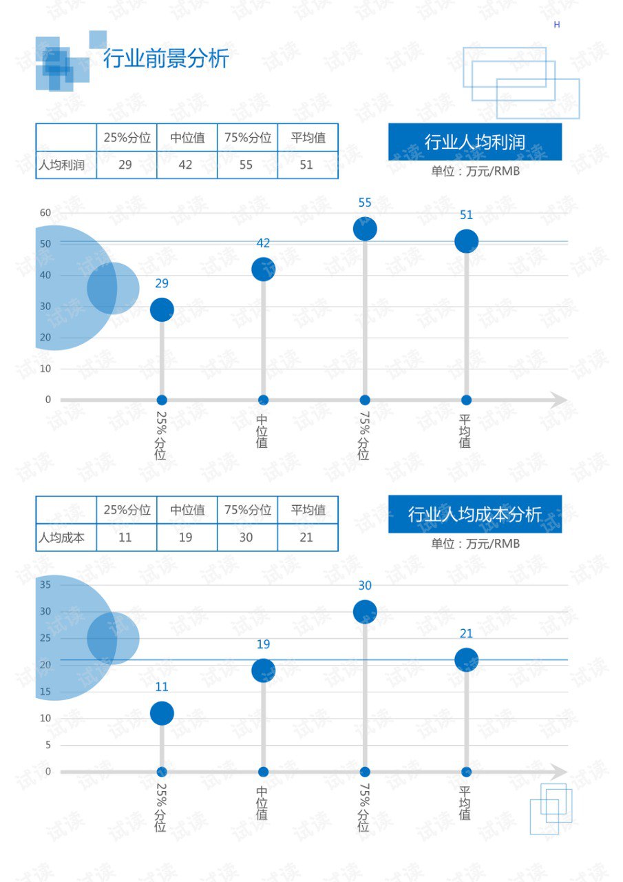 DK 世界美食之旅舌尖上的世界美食地图[pdf]