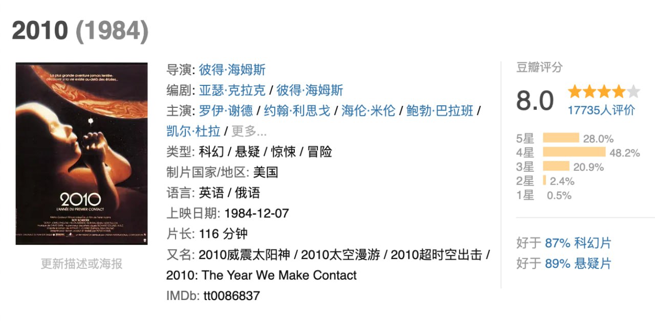 2010.1984.1080p.中英双字