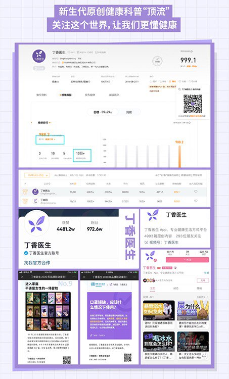 丁香医生人体调查组调查身体上每一个小问题[epub]