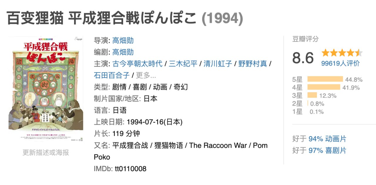 百变狸猫.1994.国粤日英四语.中日特效字幕