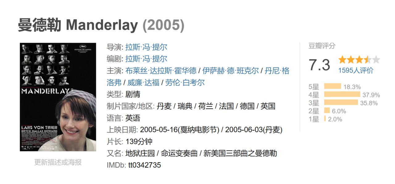 曼德勒 Manderlay (2005)