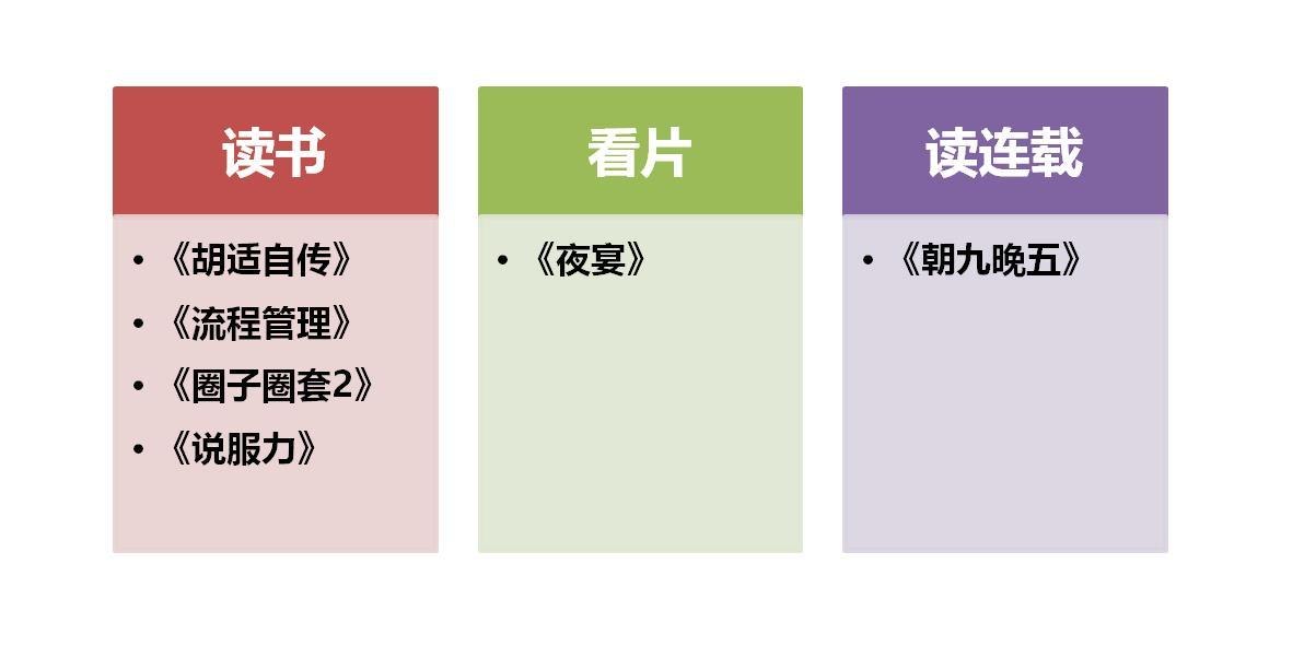 萧秋水：学会知识管理665.98MB