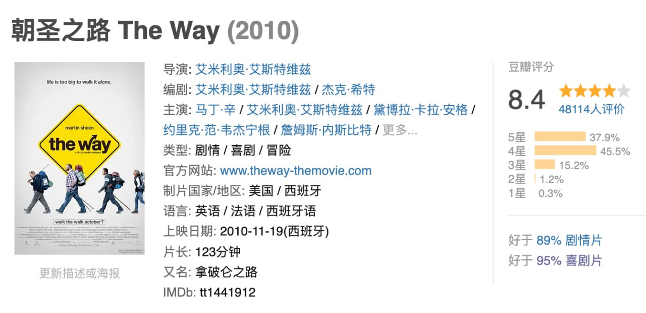 朝圣之路.2010.1080p.BD中字