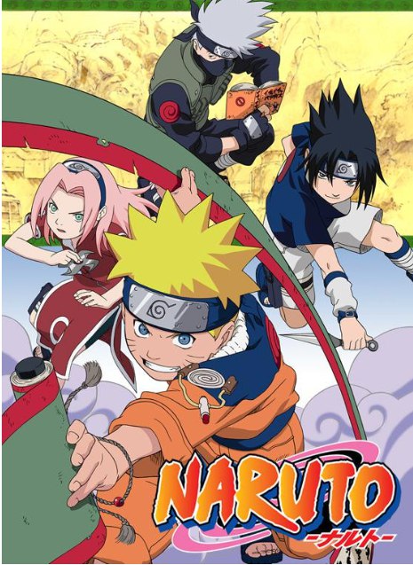火影忍者-疾风传720集全+11部剧场版+OVA+漫画 内嵌简日字幕