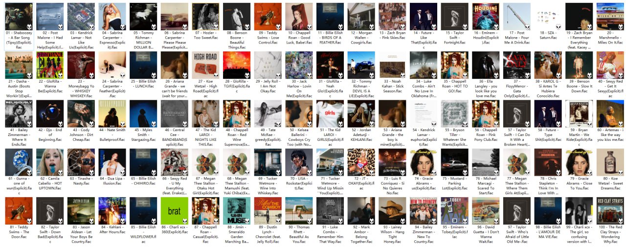 美国Billboard单曲榜TOP100 (2024年7月13日)