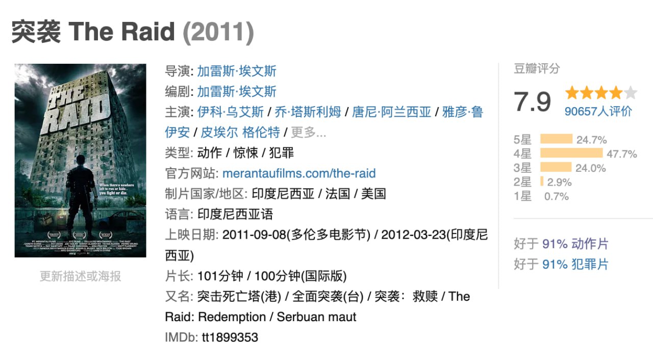 突袭 The Raid 1-2部合集 1080p 中文字幕
