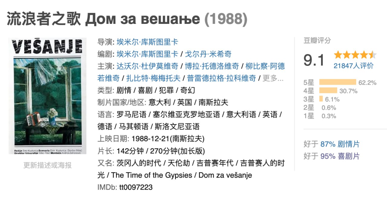 流浪者之歌.1988.BD1080p.中文字幕