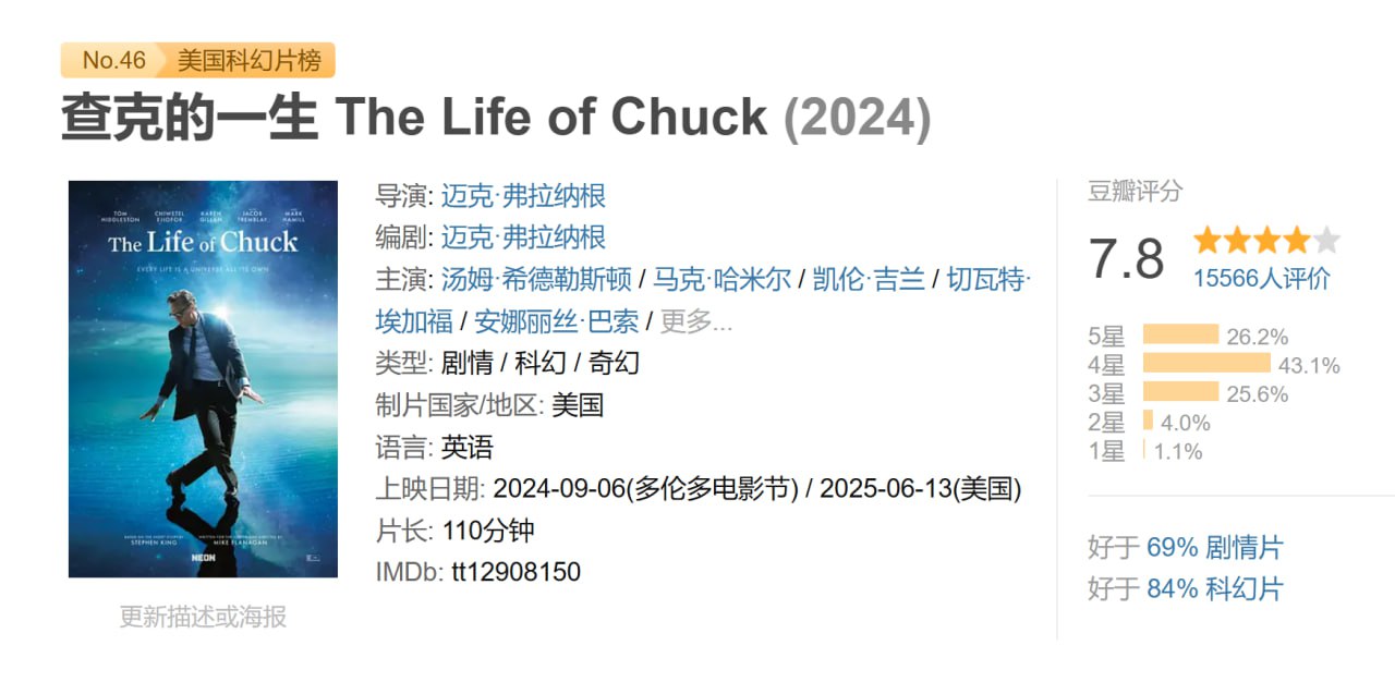 查克的一生 The Life of Chuck (2024)