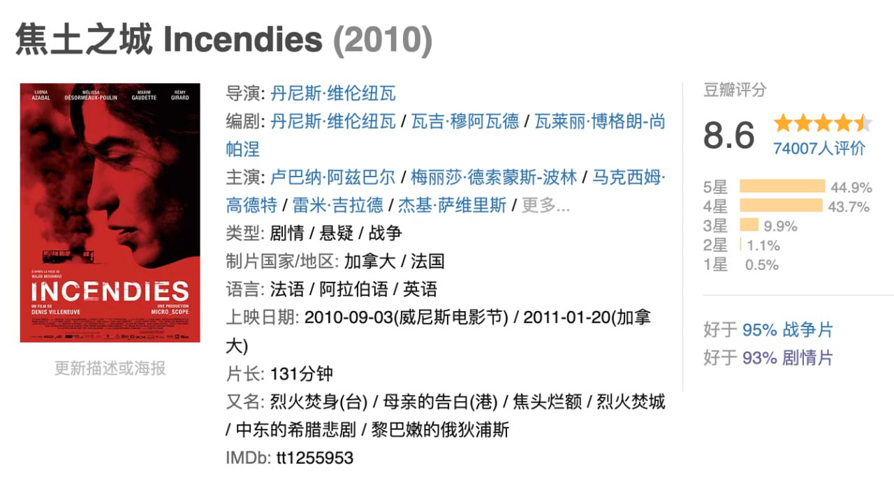 焦土之城.2010.BluRay.1080p.中英双字