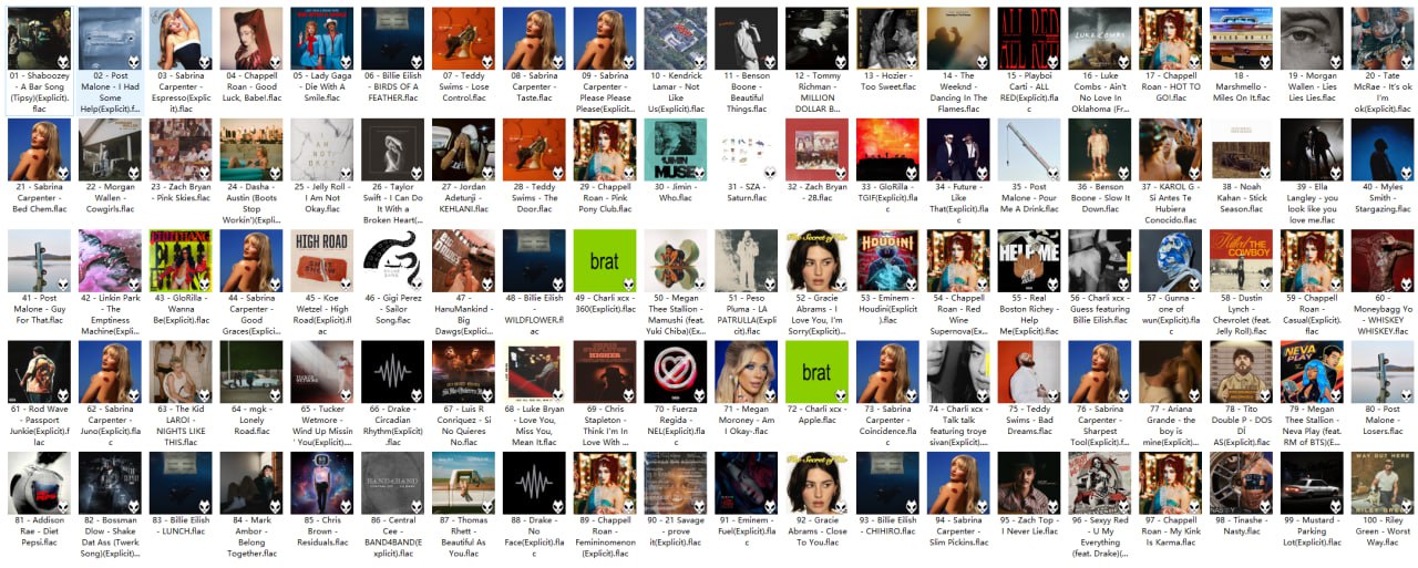 美国Billboard单曲榜TOP100 (2024年9月28日)