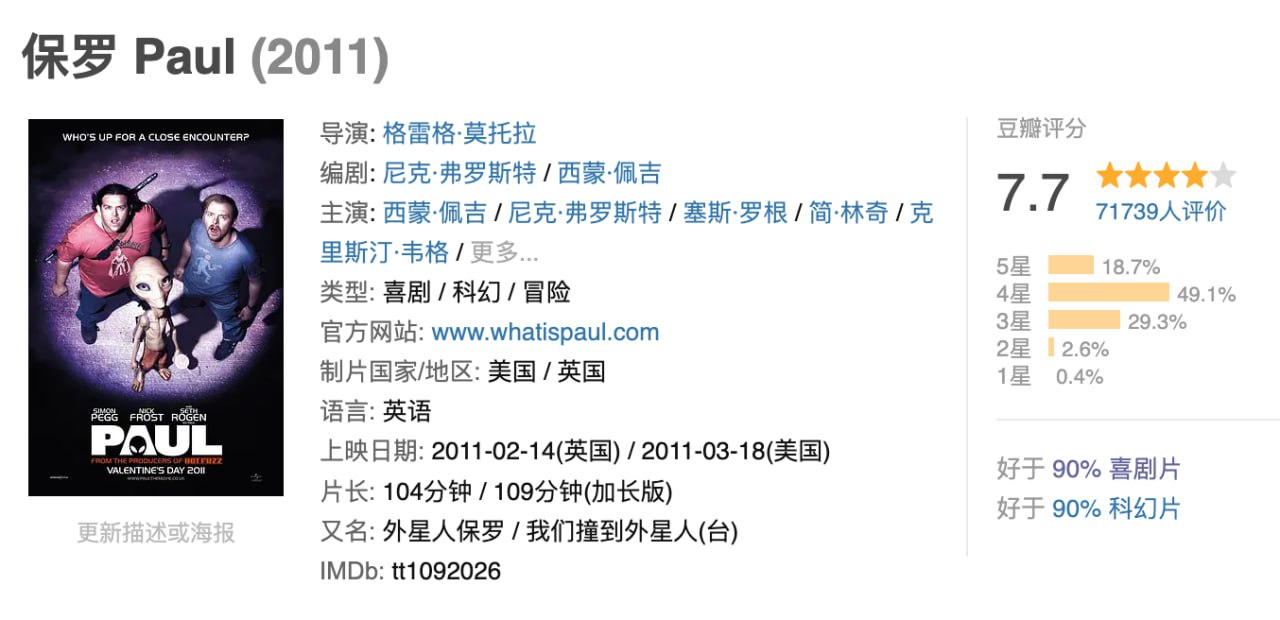保罗.2011.BD1080p.中英双字
