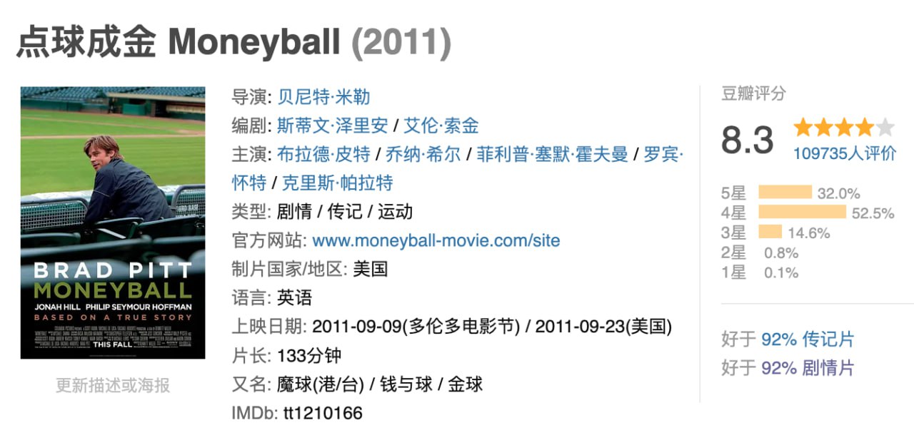 点球成金 2011 中英双字 1080P