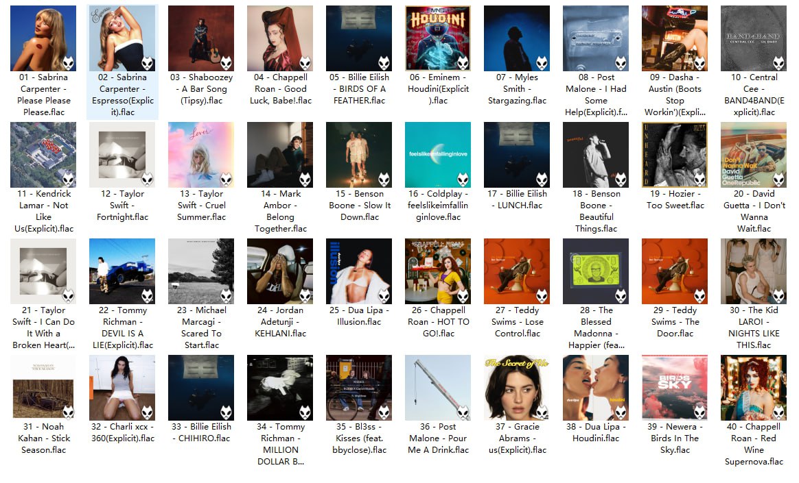 英国UK单曲榜TOP40 (2024年7月5日)