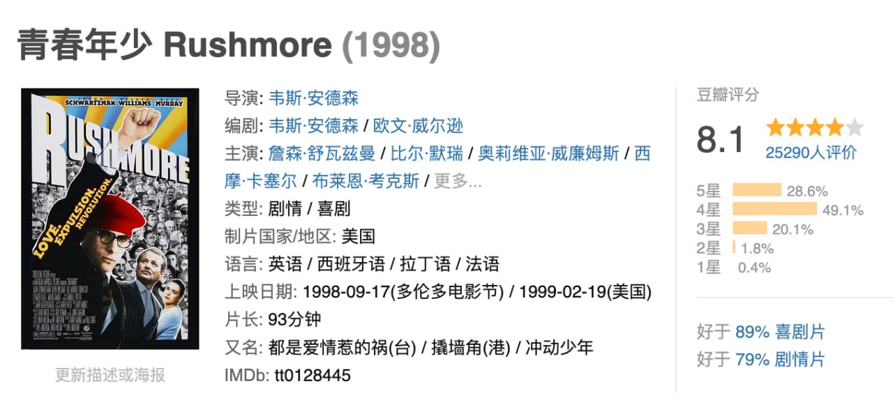 青春年少.1998.BD1080p.中英双字