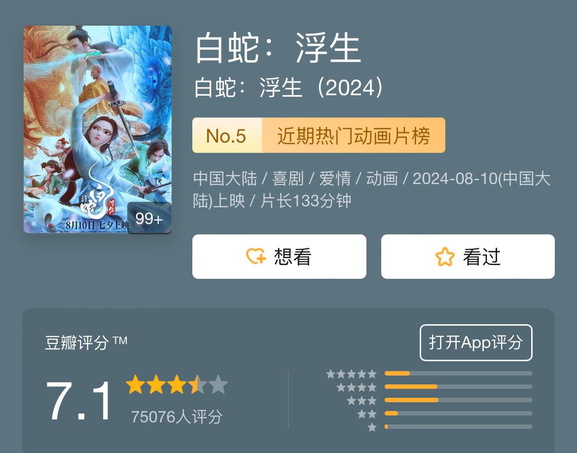 白蛇：浮生 2024