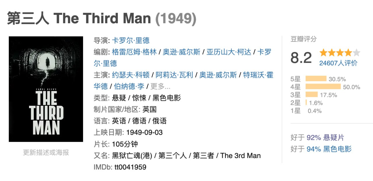 第三人.1949.Bluray.1080p.国英多音轨.简繁英字幕
