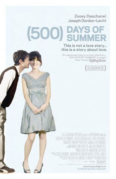 和莎莫的500天 (500) Days of Summer (2009) 1080p 原盘Remux 中文字幕 已刮削