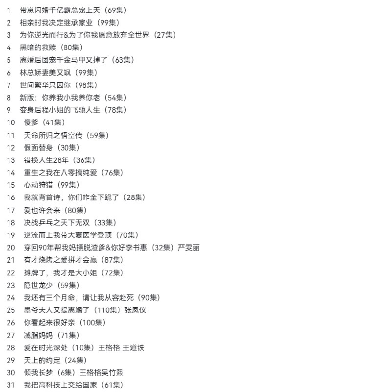 长期有效