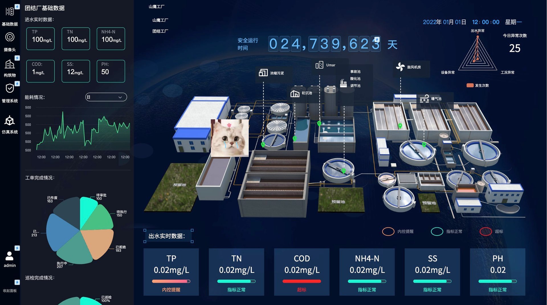 Excel教程Excel 教程 电子书