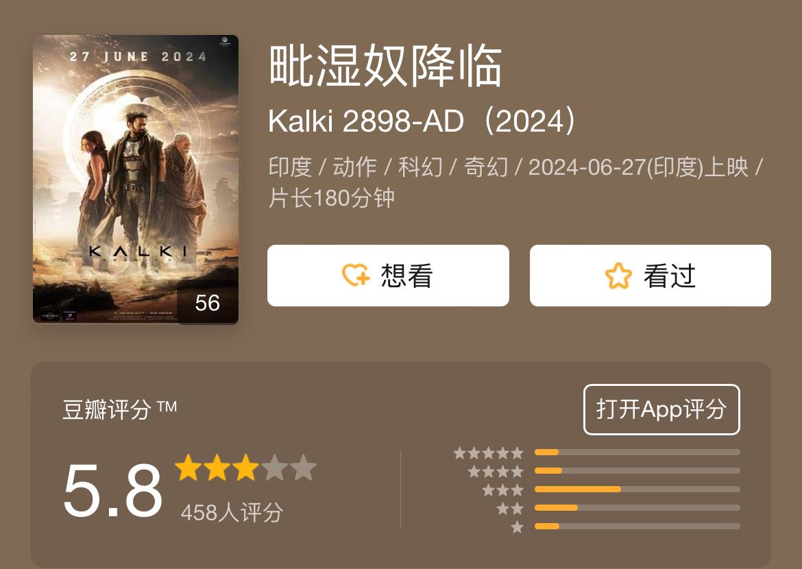 毗湿奴降临 2024
