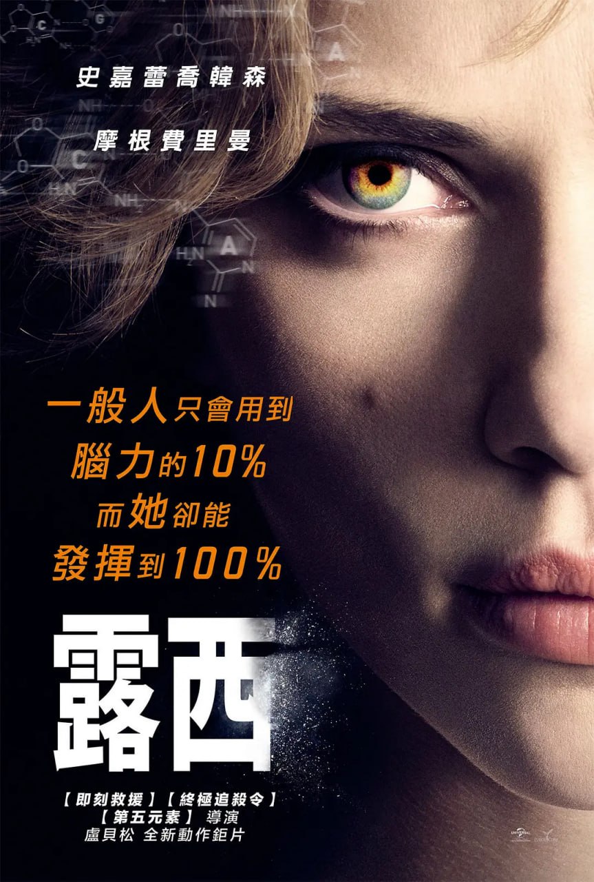超体 Lucy (2014)