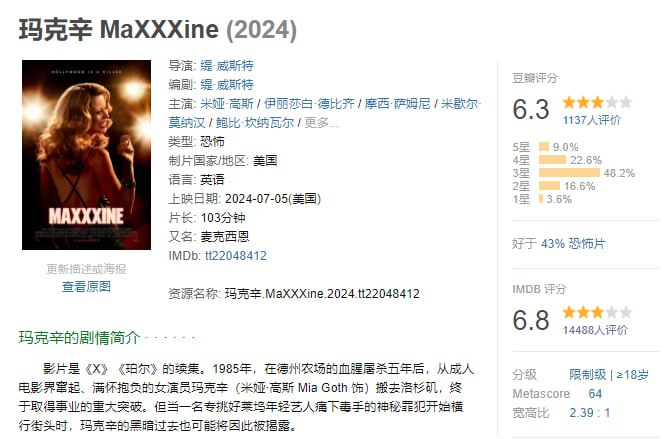 玛克辛（2024） 字幕组翻译中字 4K/1080P