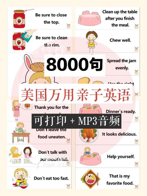 美国家庭万用英语8000句