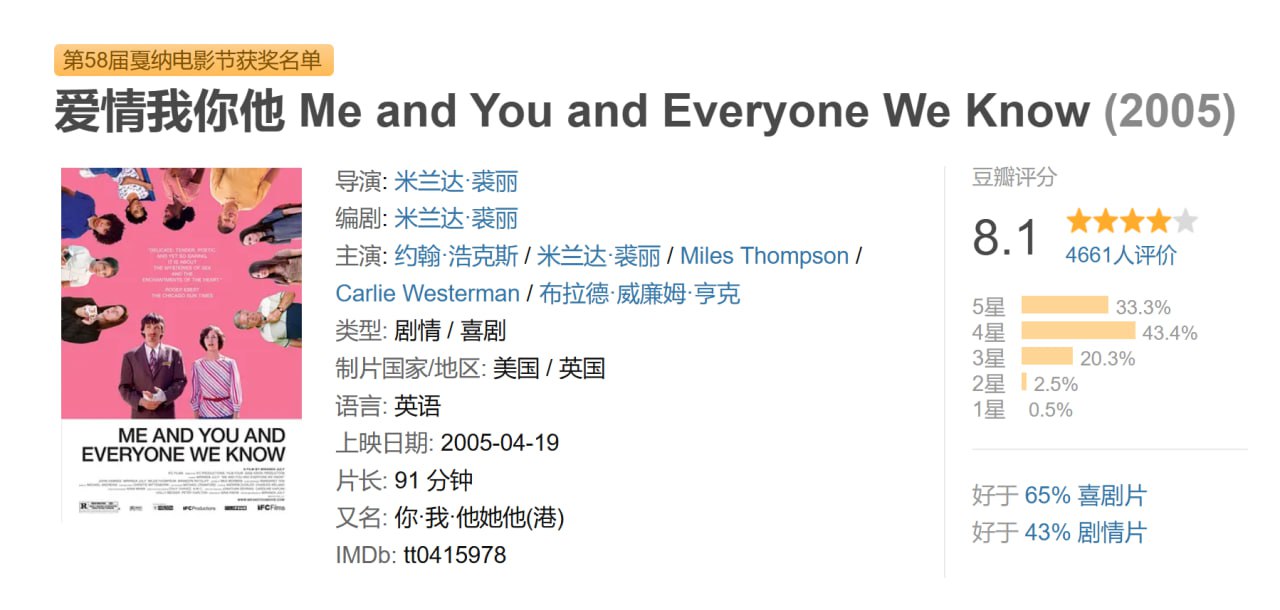 爱情我你他 Me and You and Everyone We Know (2005)