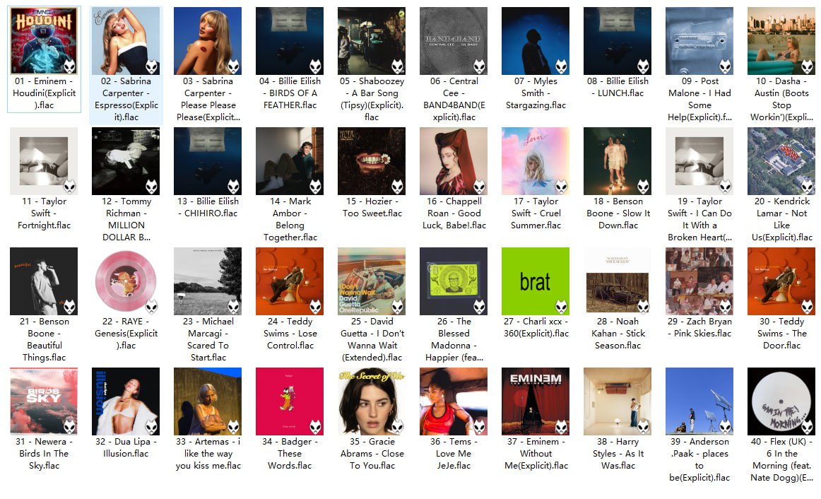 英国UK单曲榜TOP40 (2024年6月14日)