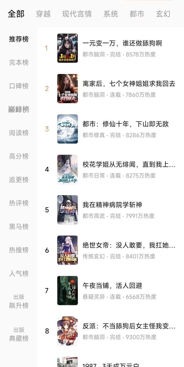 免费小说神器，看书无需付费，海量免费漫画！