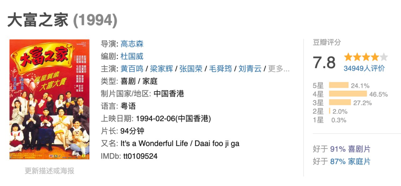 大富之家.1994.BD1080P.粤国双语.内封简繁