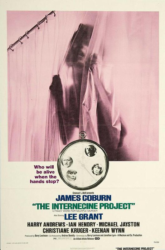 大暗杀 The Internecine Project (1974) 1080p 原盘Remux 已刮削