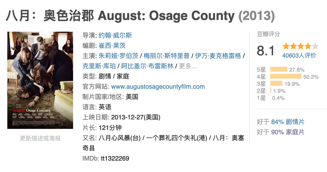 八月：奥色治郡.2013.1080p.BluRay.中字