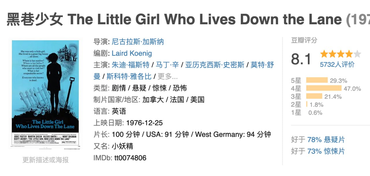 黑巷少女.1976.1080p.BluRay.英语双字