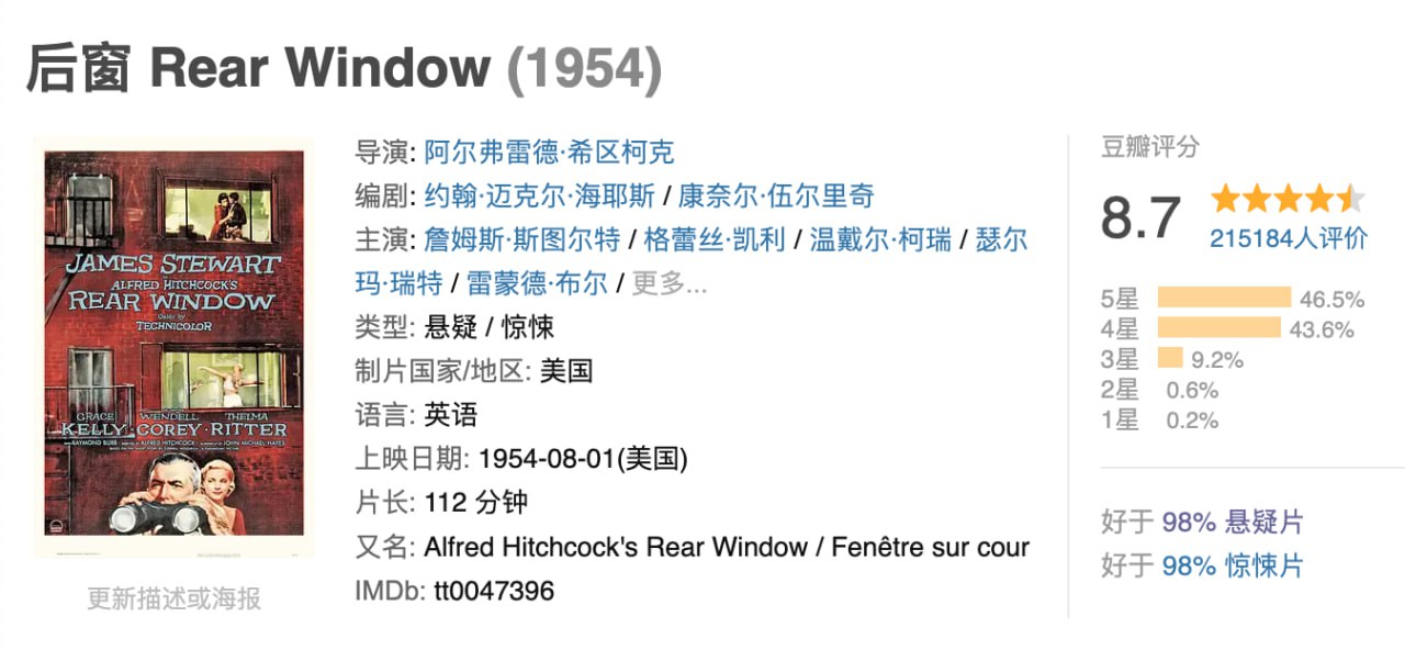 后窗.1954.英语中字.1080P