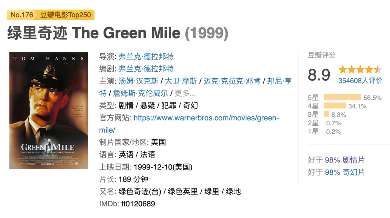 绿里奇迹.1999.Bluray.1080p.中英双字