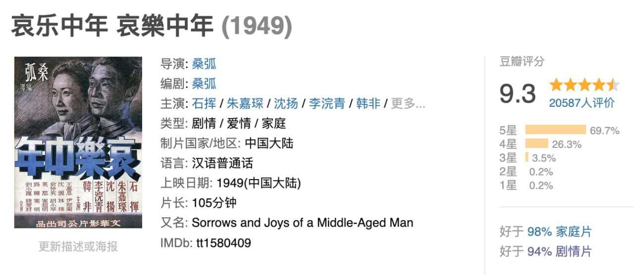 哀乐中年 1949
