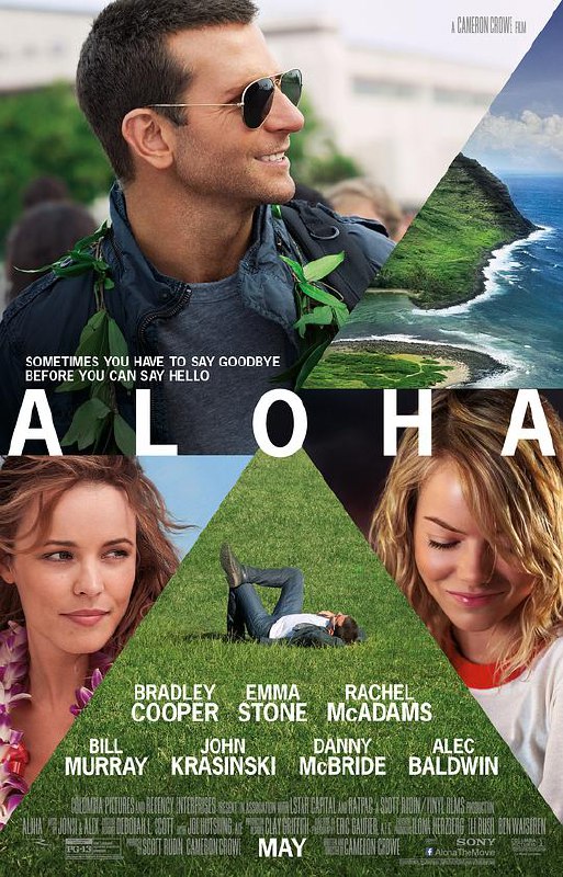 阿罗哈 Aloha (2015) 1080p 原盘Remux 中文字幕 已刮削