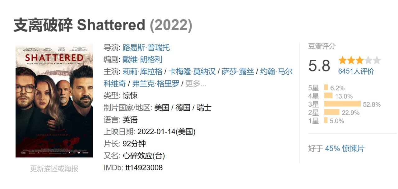 支离破碎 Shattered (2022)