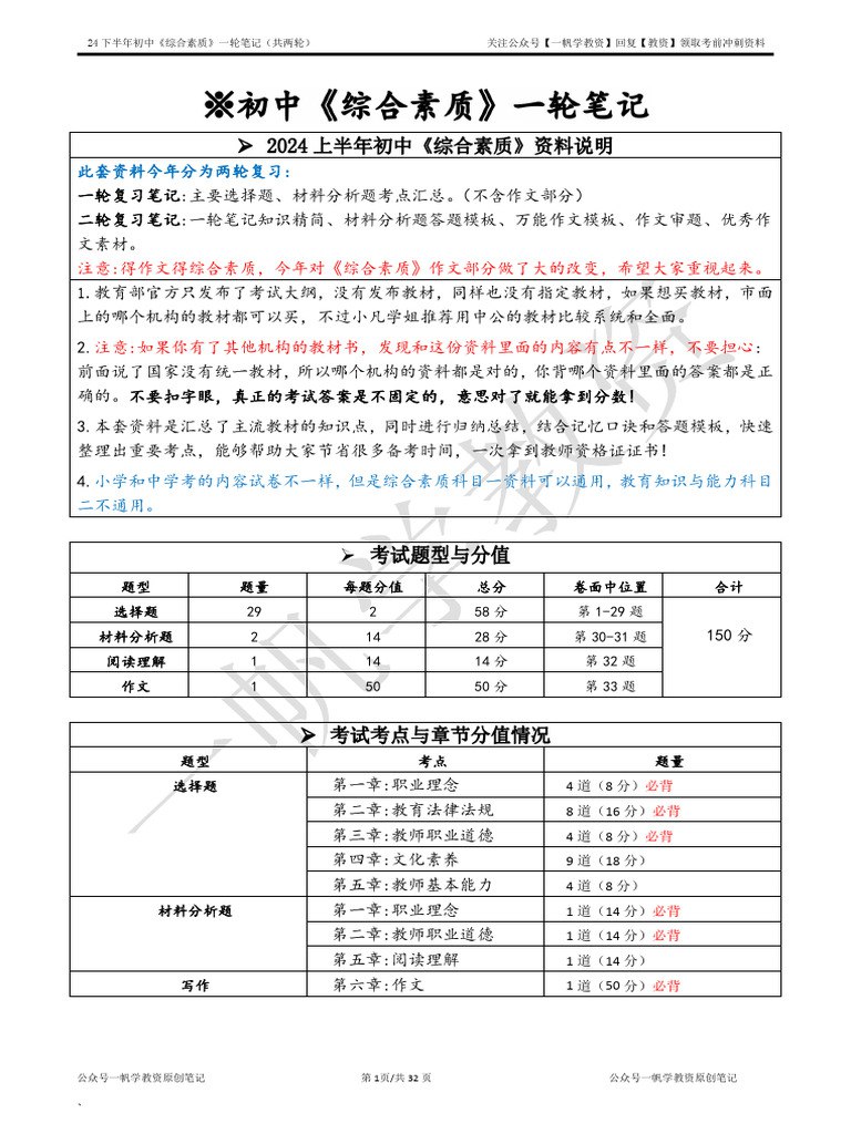 中学24下教资笔试中学资料汇总 更新