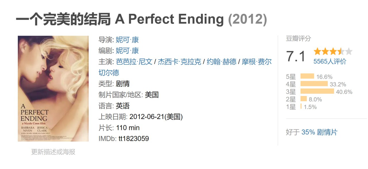 一个完美的结局 A Perfect Ending (2012)