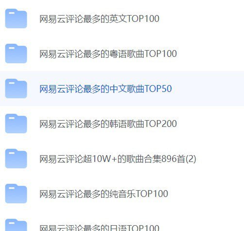 网易云排行榜经典歌曲精选1546首合集 经典音乐合集