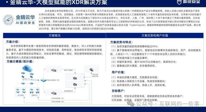 2024年安全月宣传 总结资料年年用得到[doc.mp4]