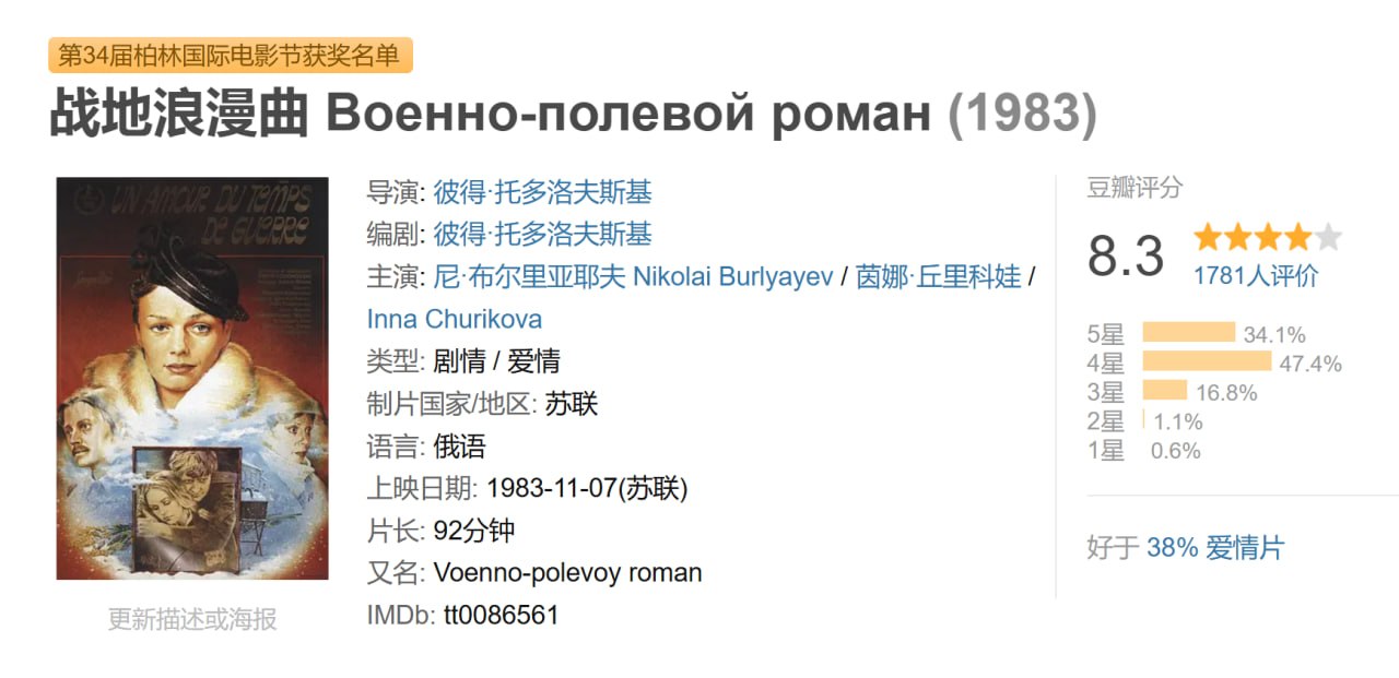 战地浪漫曲 Военно-полевой роман (1983)
