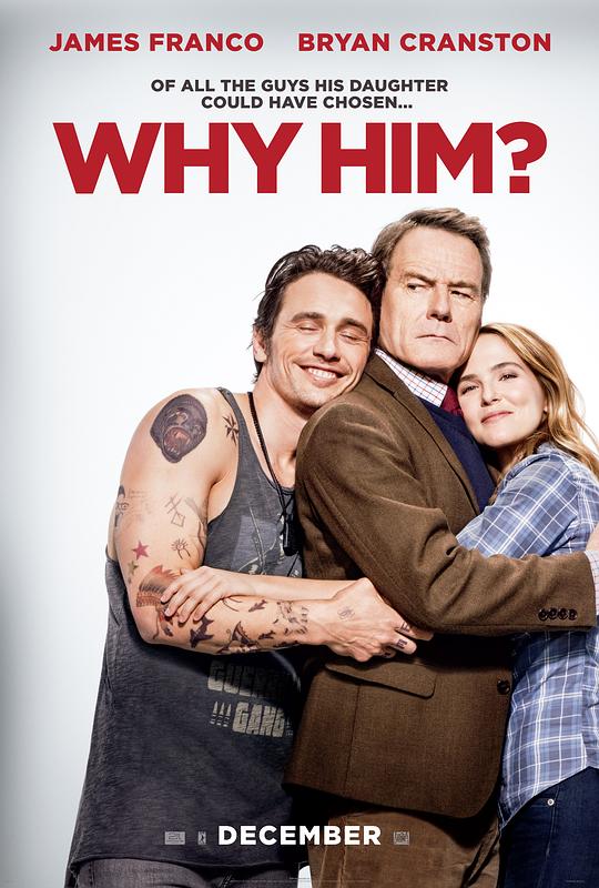 为什么是他？ Why Him? (2016) 1080p 原盘Remux 中文字幕 已刮削