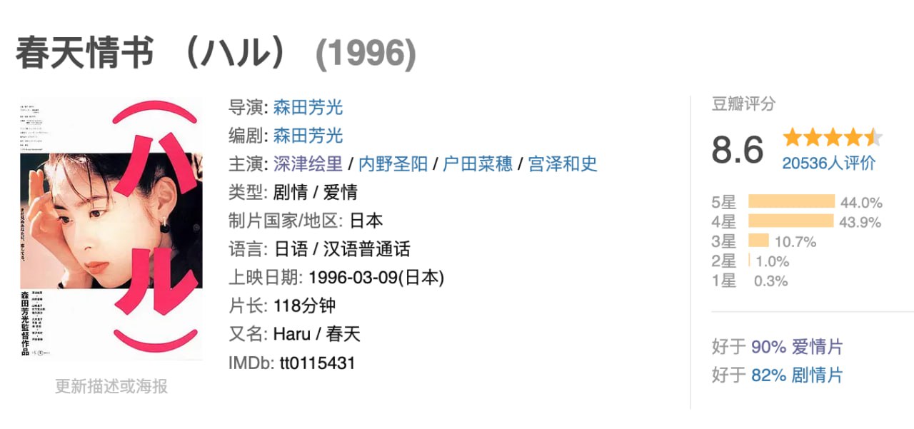 春天情书.1996.1080p.日语中字